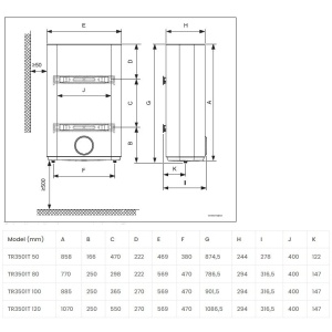 BOJLER BOSCH 50L TR3501 SLIM TANKI – NEMAČKA
